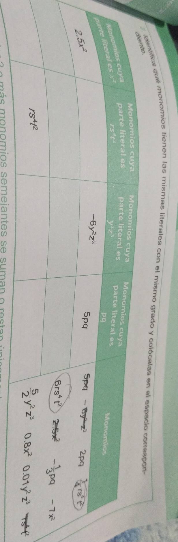 Identifica qué monomios tienen las mísmas literales con el mismo grado y colócalas en el espacio co
m á s m o nomios semejantes se  sum an o re s  a