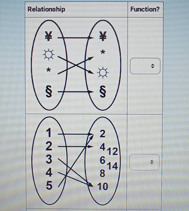 Relationship Function? 
;