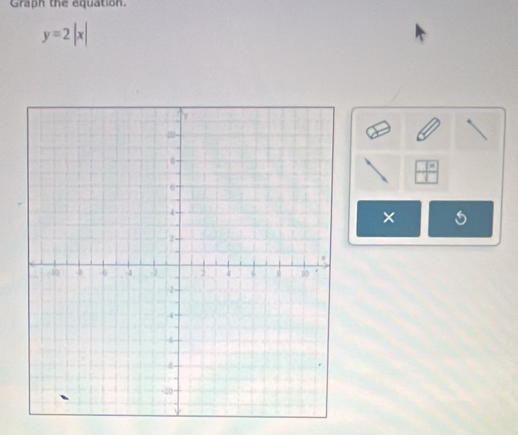 Graph the equation.
y=2|x|
 □ x/□  
×