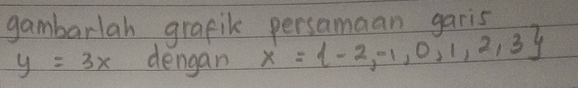 gambarlah grapih persamaan garis
y=3x dengan
x= -2,-1,0,1,2,3