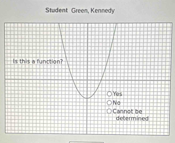 Student Green, Kennedy