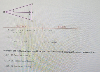 STATEMENT REASON
1. ∠ 1 ∠ 4 e· e^x· l Gion
RS=RI
,
2
3. △ ALN||△ AD MT Protulats
Which of the following lines would support the conclusion based on the given information?
RZ=RZ , Refexive Property
TZ=5T Perpendicular Bisector
RZ=RZ Symmetric Propret