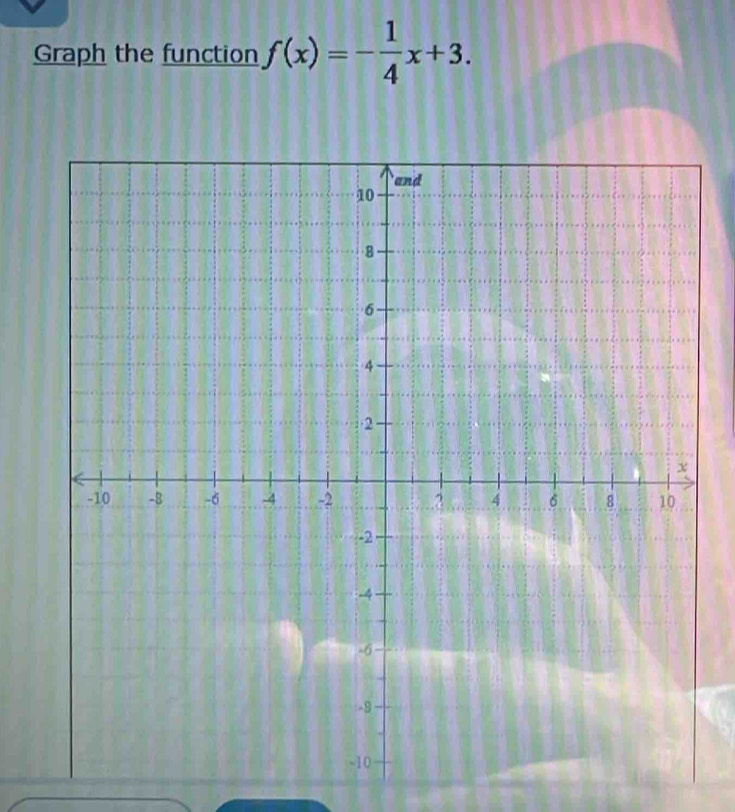 Graph the function f(x)=- 1/4 x+3.