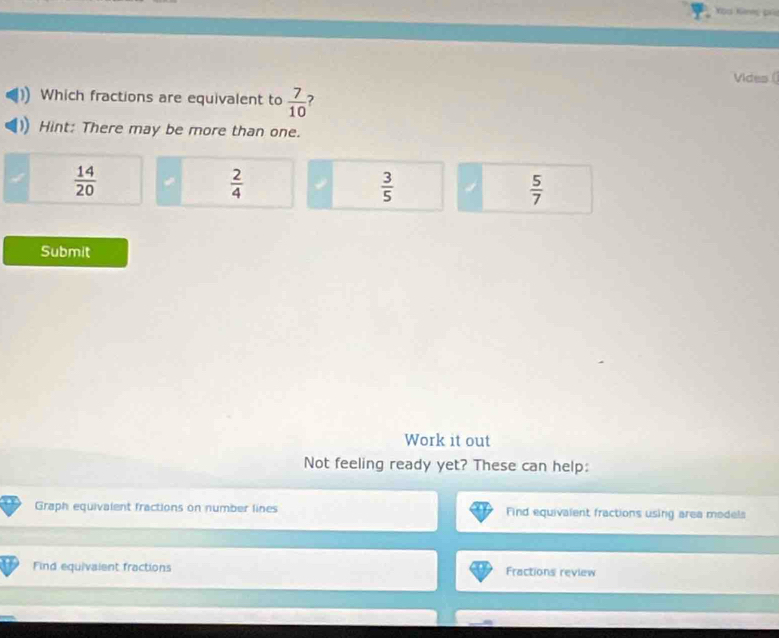 Vides
Which fractions are equivalent to  7/10  ?
Hint: There may be more than one.
 14/20 
 2/4 
 3/5 
 5/7 
Submit
Work it out
Not feeling ready yet? These can help:
Graph equivalent fractions on number lines Find equivalent fractions using area models
Find equivalent fractions Fractions review