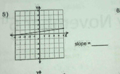 6 
5
slope = _