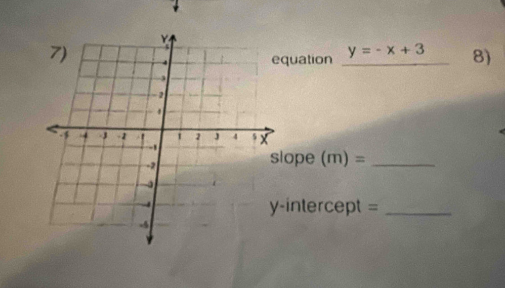 quation _ y=-x+3
8) 
ope (m)= _ 
-intercept =_