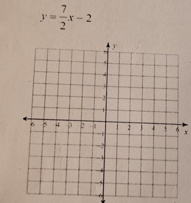 y= 7/2 x-2
x
6