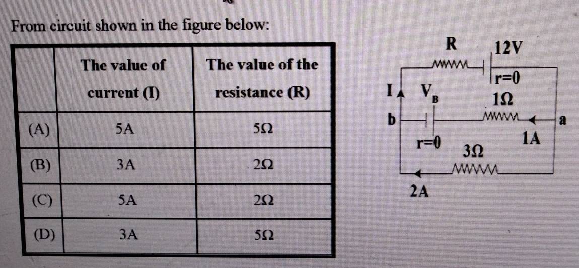 From circuit shown in the figure below: