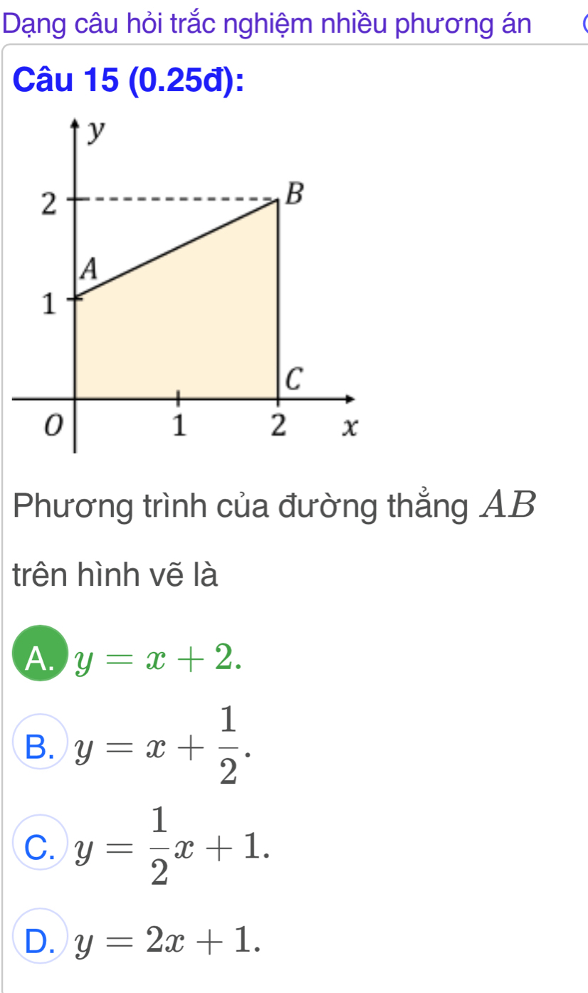 Dạng câu hỏi trắc nghiệm nhiều phương án
Câu 15 (0.25đ):
Phương trình của đường thẳng AB
trên hình vẽ là
A. y=x+2.
B. y=x+ 1/2 .
C. y= 1/2 x+1.
D. y=2x+1.