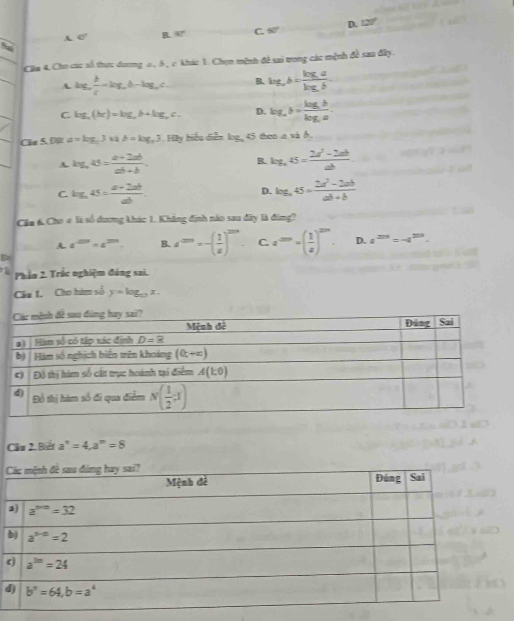 B 30°
C. 60°
D. 120°
Cia 4. Cho các số thực dương o, 5, c khíc 1. Chọn mệnh đề sai tong các mệnh đề sau đây.
A log _a b/c =log _ab-log _ac.
B. log _ab=frac log _aalog _bb
C log _a(bc)=log _ab+log _ac.
D. log ,b= (log ,b)/log ,a .
Cân S. Đột a=log _53vdb=log _53.H2y biểu diễn log, 45 theo a và b.
B.
A. log _445= (a+2ab)/ab+b . log _445= (2a^2-2ab)/ab 
C log _a45= (a+2ab)/ab .
D. log _a45= (2a^2-2ab)/ab+b 
Cầu 6. Cho ơ là số dương khác 1. Khẳng định nio sau dây là đông?
A. 4^(20)=s^(201) B. e^(-2m)=-( 1/x )^2m- C z=(frac m=( 1/s )^2m. D. a^(329)=-a^(320).
D
Phần 2. Trắc nghiệm đáng sai.
Cia 1. Cho him số y=log _13x.
Cầu 2. Biểt a^n=4,a^m=8
C
d