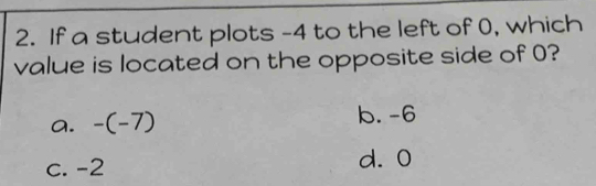 If a student plots -4 to the left of 0, which
value is located on the opposite side of 0?
a. -(-7) b. -6
c. -2 d. 0