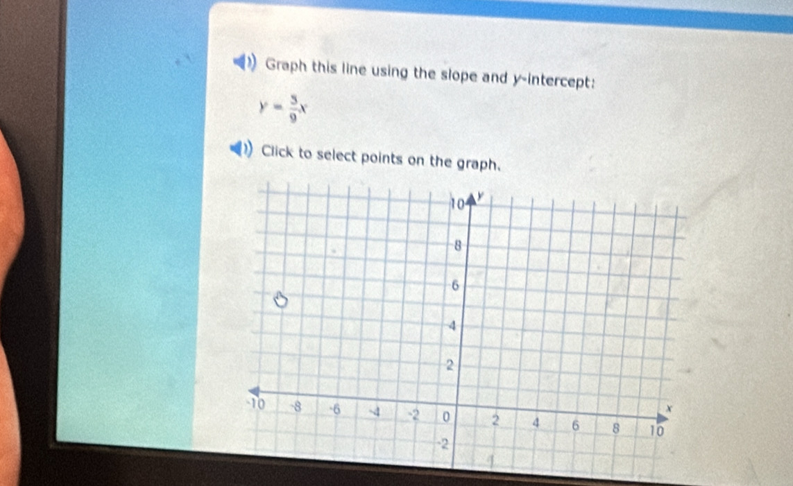 Graph this line using the slope and y-intercept:
y= 5/9 x
Click to select points on the graph.