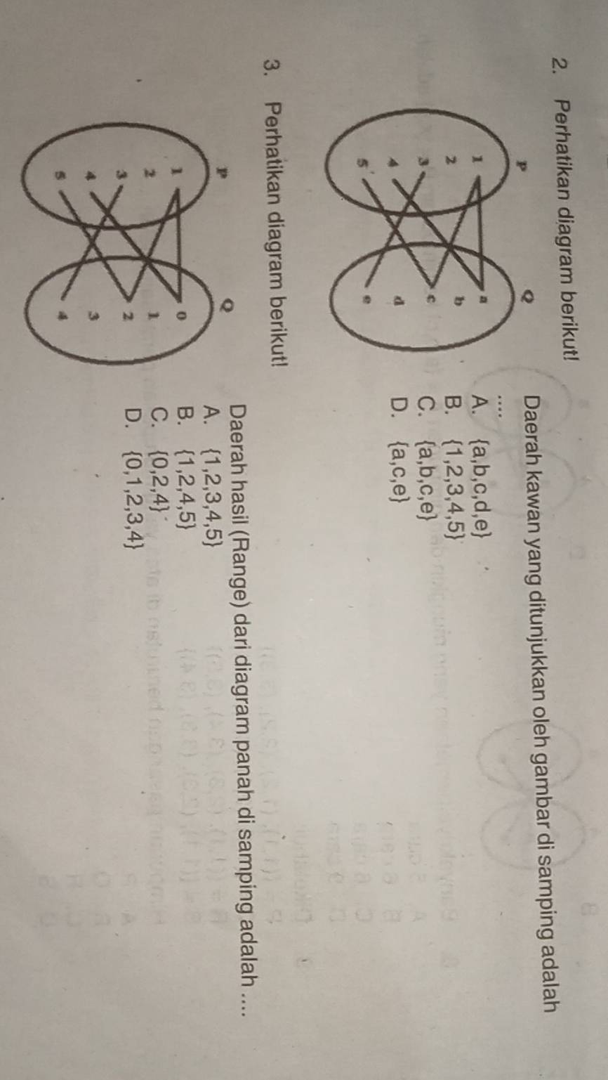 Perhatikan diagram berikut!
Daerah kawan yang ditunjukkan oleh gambar di samping adalah
A.  a,b,c,d,e
B.  1,2,3,4,5
C.  a,b,c,e
D.  a,c,e
3. Perhatikan diagram berikut!
Daerah hasil (Range) dari diagram panah di samping adalah ....
A.  1,2,3,4,5
B.  1,2,4,5
C.  0,2,4
D.  0,1,2,3,4