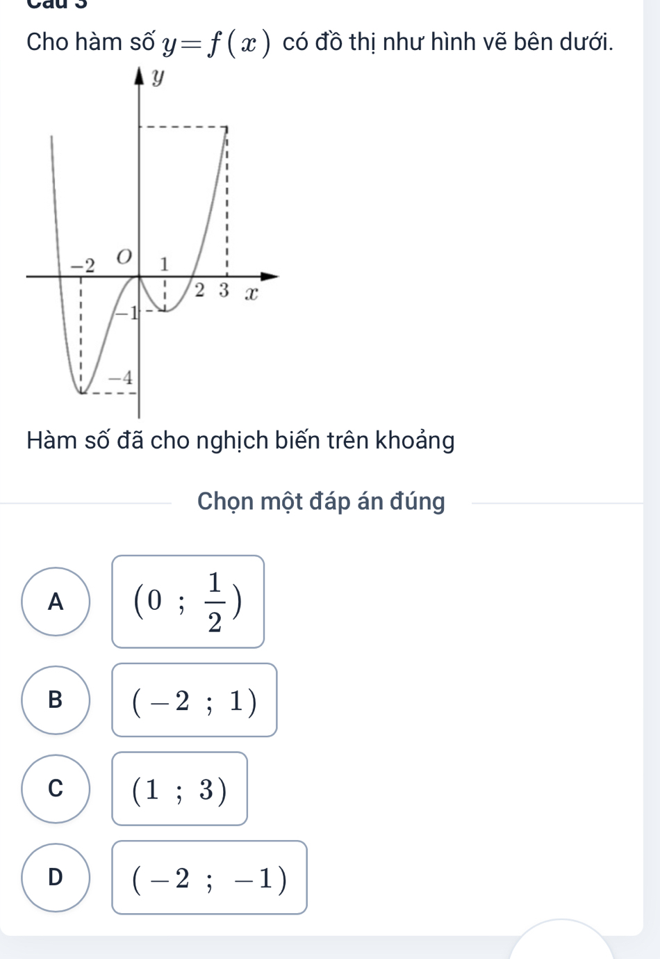 Cho hàm số y=f(x) có đồ thị như hình vẽ bên dưới.
Hàm số đã cho nghịch biến trên khoảng
Chọn một đáp án đúng
A (0; 1/2 )
B (-2;1)
C (1;3)
D (-2;-1)