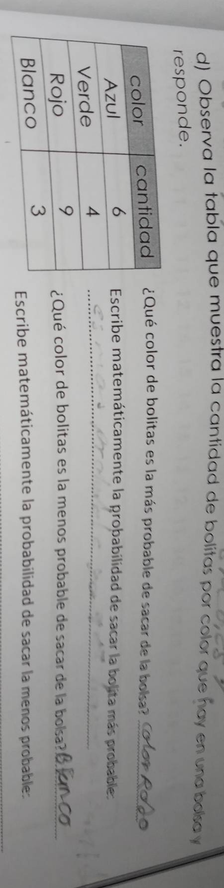 Observa la tabla que muestra la cantidad de bolitas por color que hay en una bolsa y 
responde. 
¿Qué color de bolitas es la más probable de sacar de la bolsa?_ 
Escribe matemáticamente la probabilidad de sacar la bolita más probable: 
_ 
¿Qué color de bolitas es la menos probable de sacar de la bolsa?_ 
Escribe matemáticamente la probabilidad de sacar la menos probable: