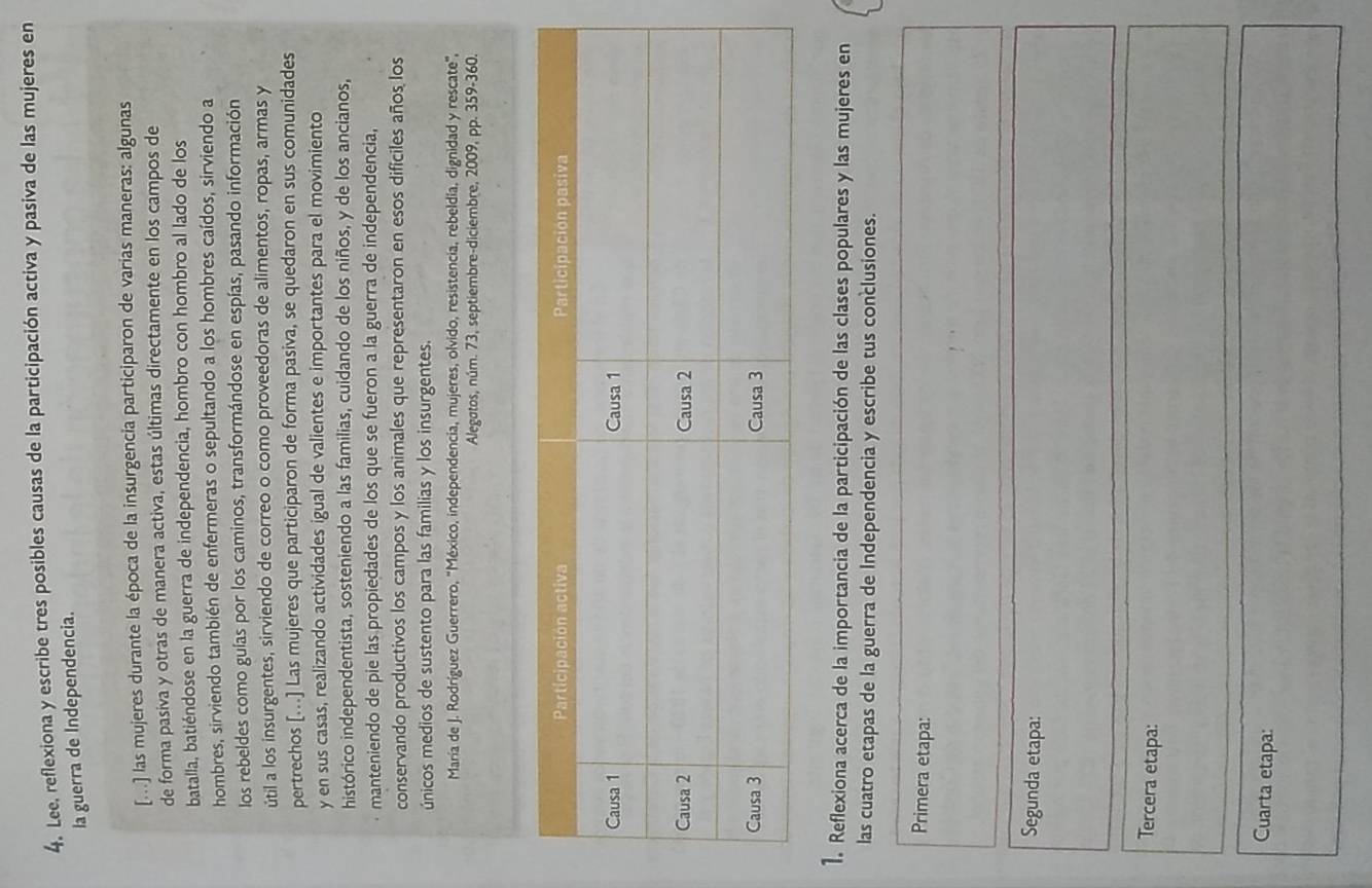 Lee, reflexiona y escribe tres posibles causas de la participación activa y pasiva de las mujeres en
la guerra de Independencia.
[.] las mujeres durante la época de la insurgencia participaron de varias maneras: algunas
de forma pasiva y otras de manera activa, estas últimas directamente en los campos de
batalla, batiéndose en la guerra de independencia, hombro con hombro al lado de los
hombres, sirviendo también de enfermeras o sepultando a los hombres caídos, sirviendo a
los rebeldes como guías por los caminos, transformándose en espías, pasando información
útil a los insurgentes, sirviendo de correo o como proveedoras de alimentos, ropas, armas y
pertrechos [...] Las mujeres que participaron de forma pasiva, se quedaron en sus comunidades
y en sus casas, realizando actividades igual de valientes e importantes para el movimiento
histórico independentista, sosteniendo a las familias, cuidando de los niños, y de los ancianos,
manteniendo de pie las propiedades de los que se fueron a la guerra de independencia,
conservando productivos los campos y los animales que representaron en esos difíciles años los
únicos medios de sustento para las familias y los insurgentes.
María de J. Rodríguez Guerrero, 'México, independencia, mujeres, olvido, resistencia, rebeldía, dignidad y rescate',
Alegatos, núm. 73, septiembre-diciembre, 2009, pp. 359-360.
1. Reflexiona acerca de la importancia de la participación de las clases populares y las mujeres en
las cuatro etapas de la guerra de Independencia y escribe tus conclusiones.
Primera etapa:
Segunda etapa:
Tercera etapa:
Cuarta etapa: