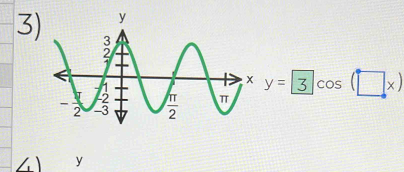 y=③cos(□x)
4 y