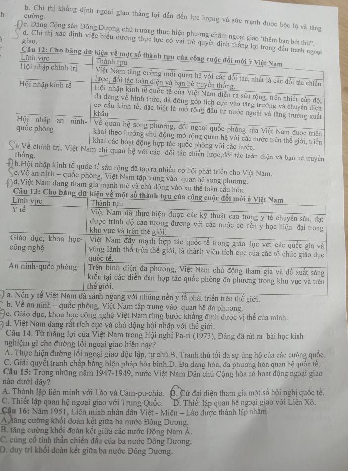 h cường.
b. Chí thị khẳng định ngoại giao thắng lợi dẫn đến lực lượng và sức mạnh được bộc lộ và tăng
)c. Đảng Cộng sản Đông Dương chủ trương thực hiện phương châm ngoại giao "thêm bạn bớt thù”.
giao.
d. Chi thị xác định việc biểu dương thực lực có vai trò quyết định thắng lợi trong đấu tra
Câu 12: Cho 
,đối tác toàn diện và bạn bè truyền
thống.
1 b.Hội nhập kinh tế quốc tế sâu rộng đã tạo ra nhiều cơ hội phát triển cho Việt Nam.
c.Về an ninh - quốc phòng, Việt Nam tập trung vào quan hệ song phương.
d.Việt Nam đang tham gia mạnh mẽ và chủ động vào xu thế toàn cầu hóa.
Câu 13: Cho bả
Đ y tế phát triển trên thế giới.
b. Về an ninh - quốc phòng, Việt Nam tập trung vào quan hệ đa phương.
c. Giáo dục, khoa học công nghệ Việt Nam từng bước khẳng định được vị thế của mình.
d. Việt Nam đang rất tích cực và chủ động hội nhập với thế giới.
Câu 14. Từ thắng lợi của Việt Nam trong Hội nghị Pa-ri (1973), Đảng đã rút ra bài học kinh
nghiệm gì cho đường lối ngoại giao hiện nay?
A. Thực hiện đường lối ngoại giao độc lập, tự chủ.B. Tranh thủ tối đa sự ủng hộ của các cường quốc.
C. Giải quyết tranh chấp bằng biện pháp hòa bình.D. Đa dạng hóa, đa phương hóa quan hệ quốc tế.
Câu 15: Trong những năm 1947-1949, nước Việt Nam Dân chủ Cộng hòa có hoạt động ngoại giao
nào dưới đây?
A. Thành lập liên minh với Lào và Cam-pu-chia. B. Cử đại diện tham gia một số hội nghị quốc tế.
C. Thiết lập quan hệ ngoại giao với Trung Quốc. D. Thiết lập quan hệ ngoại giao với Liên Xô.
Cậu 16: Năm 1951, Liên minh nhân dân Việt - Miên - Lào được thành lập nhăm
A ăng cường khối đoàn kết giữa ba nước Đông Dương.
B. tăng cường khổi đoàn kết giữa các nước Đông Nam Á.
C. củng cổ tinh thần chiến đầu của ba nước Đông Dương.
D. duy trì khối đoàn kết giữa ba nước Đông Dương.