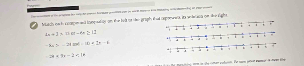 Progress: 
The movement of the progress bar may be uneven because-quastions can be worth more or less (including zera) depending on your answes. 
i Match each compound inequality on the left to the graph tt represents its solution on the right.
4x+3>15or-6x≥ 12
5
-8x>-24and-10≤ 2x-6
-29≤ 9x-2<16</tex> 
the matching item in the other column. Be sure your cursor is over the