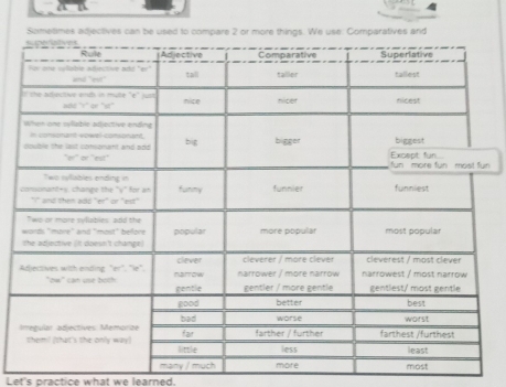 Sometimes adjectives can be used to compare 2 or more things. We use. Comparatives and 
n 
Let's practice what we learned.