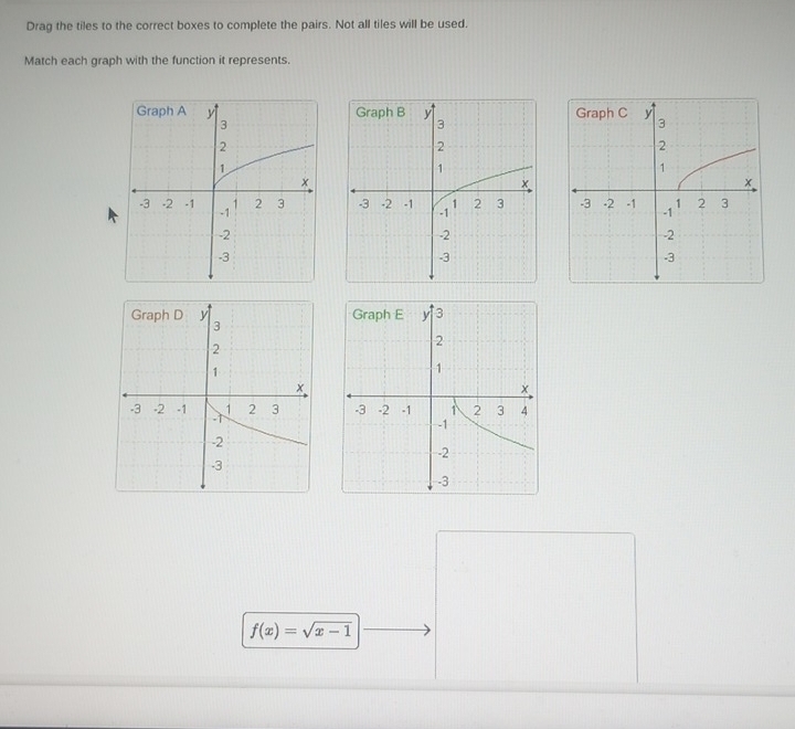 Drag the tiles to the correct boxes to complete the pairs. Not all tiles will be used. 
Match each graph with the function it represents.

f(x)=sqrt(x-1)