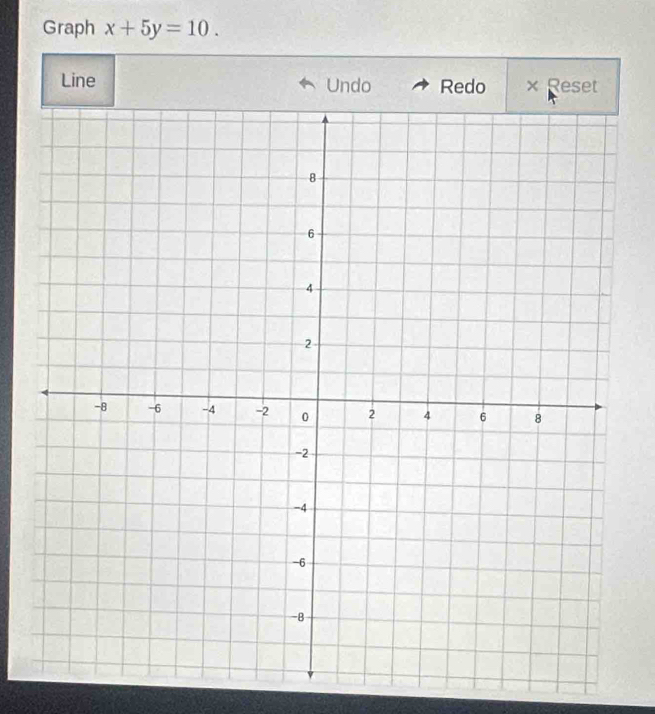 Graph x+5y=10. 
Line Undo Redo × Reset