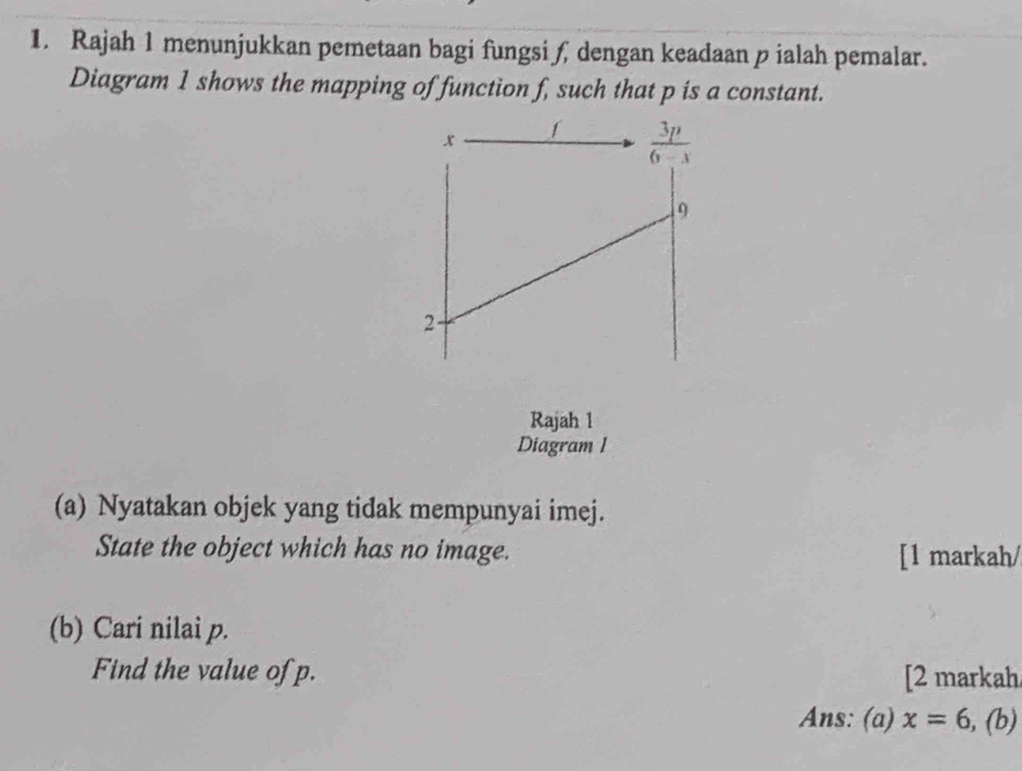 Rajah 1 menunjukkan pemetaan bagi fungsi ƒ, dengan keadaan p ialah pemalar.
Diagram 1 shows the mapping of function f, such that p is a constant.
Rajah 1
Diagram l
(a) Nyatakan objek yang tidak mempunyai imej.
State the object which has no image.
[1 markah/
(b) Cari nilai p.
Find the value of p. [2 markah
Ans: (a) x=6,(b)