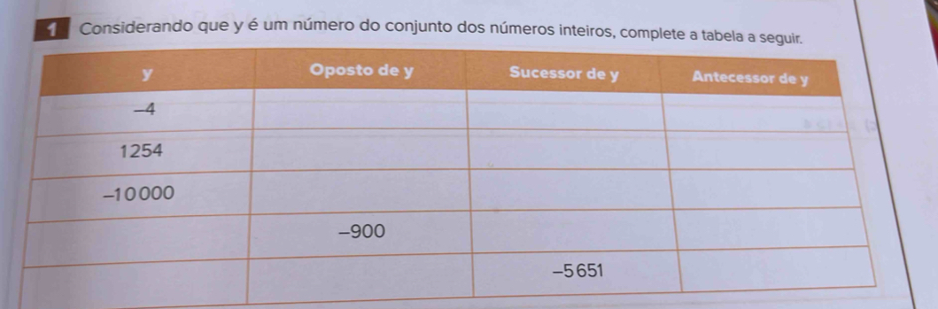 Considerando que y é um número do conjunto dos números inteiros, complete a tab