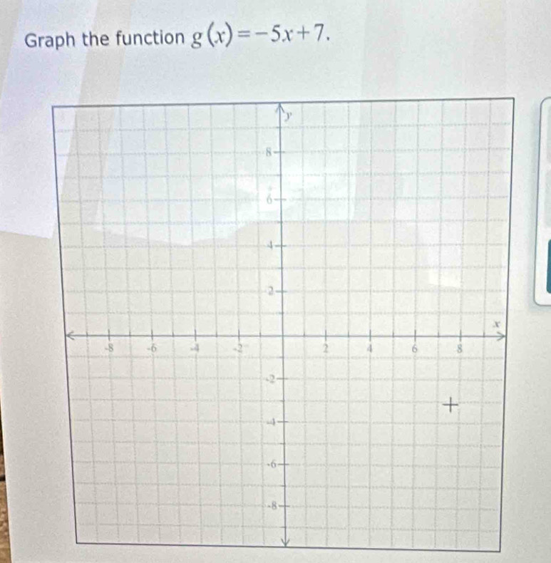 Graph the function g(x)=-5x+7.