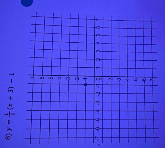 y= 1/2 (x+3)-1
-