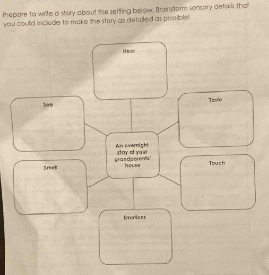 Prepare to write a story about the setting below, Brainstorm sensory details that 
you could include to make the story as detailed as possible! 
Hear 
Taste 
See 
An overnight 
stay at your 
grandparents 
Smell house Touch 
Emotions