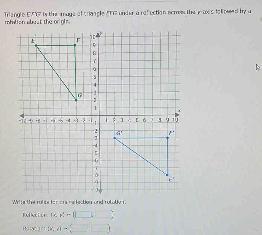 Triangle E'F'G' is the image of triangle EFG under a reflection across the y-axis followed by a
rotation about the origin.
Write the rules for the reflection and rotation.
Reflection: (x,y)rightarrow (□ ,□ )
Rotation: (x,y)rightarrow .(□ ,□ )