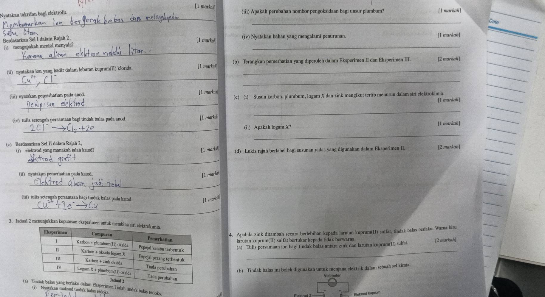 [1 markah]
Nyatakan takrifan bagi elektrolit. (iii) Apakah perubahan nombor pengoksidaan bagi unsur plumbum? [1 markah]
_
_
Date
Berdasarkan Sel I dalam Rajah 2, (iv) Nyatakan bahan yang mengalami penurunan. [l markah]
[1 markah]
_
_
(i) mengapakah mentol menyala?
_
_
_
[1 markah] (b) Terangkan pemerhatian yang diperoleh dalam Eksperimen II dan Eksperimen III. [2 markah]_
(ii) nyatakan ion yang hadir dalam leburan kuprum(II) klorida.
_
_
_
(iii) nyatakan pemerhatian pada anod. [1 markah]
_
_
_
(c) (i) Susun karbon, plumbum, logam X dan zink mengikut tertib menurun dalam siri elektrokimia.
[1 markah]
_
_
(iv) tulis setengah persamaan bagi tindak balas pada anod.
[1 markah]
_(ii) Apakah logam X? [1 markah]_
_
_
(c) Berdasarkan Sel II dalam Rajah 2,
_
(i) elektrod yang manakah ialah katod? [1 markah] (d) Lukis rajah berlabel bagi susunan radas yang digunakan dalam Eksperimen II.
[2 markah]
_
_
_
(ii) nyatakan pemerhatian pada katod.
[1 markah
_
_
_
_
(iii) tulis setengah persamaan bagi tindak balas pada katod.
[1 markah|
_
3. Jadual 2 menunjukkan keputusan eksperimen untuk memb
4. Apabila zink ditambah secara berlebihan kepada larutan kuprum(II) sulfat, tindak balas berlaku. Warna biru
larutan kuprum(II) sulfat bertukar kepada tidak berwarna.
(a) Tulis persamaan ion bagi tindak balas antara zink dan larutan kuprum(II) sulfat. [2 markah]
_
(b) Tindak balas ini boleh digunakan untuk menjana elektrik dalam sebuah sel kimia.
Voltmeter
(aksperimen I ialah tindak balas redoks.
(i) Nyatakan maksud tindak balas redoks.
Elektrod kuprum