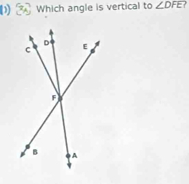 Which angle is vertical to ∠ DFE