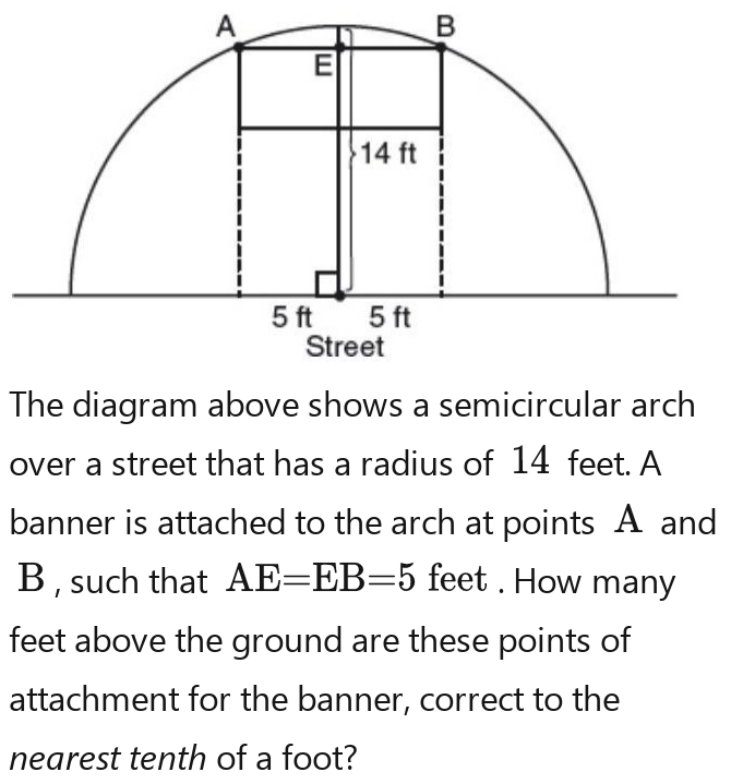 Solved: The diagram above shows a semicircular arch over a street that ...