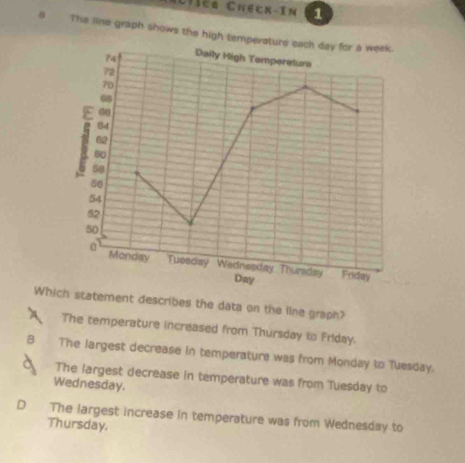 Ch ca Chéck-In 1
The line graph shows the high temperature each day for a week.
74 Daily High Temperature
72
70
6
40
84
1 60
62
50
54
62
50
0 Monday Tuesday * Wednesday Thursday Friday
Day
Which statement describes the data on the line graph?
The temperature increased from Thursday to Friday.
B The largest decrease in temperature was from Monday to Tuesday.
The largest decrease in temperature was from Tuesday to
Wednesday.
D The largest increase in temperature was from Wednesday to
Thursday.