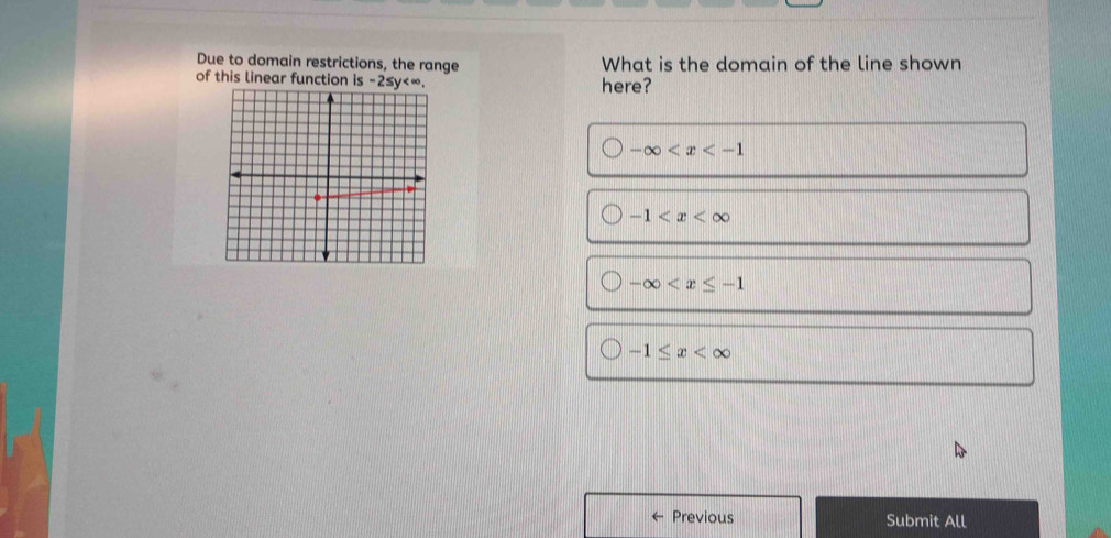 Due to domain restrictions, the range What is the domain of the line shown
of this linear function is -2≤y . here?
-∈fty
-1
-∈fty
-1≤ x
Previous Submit All