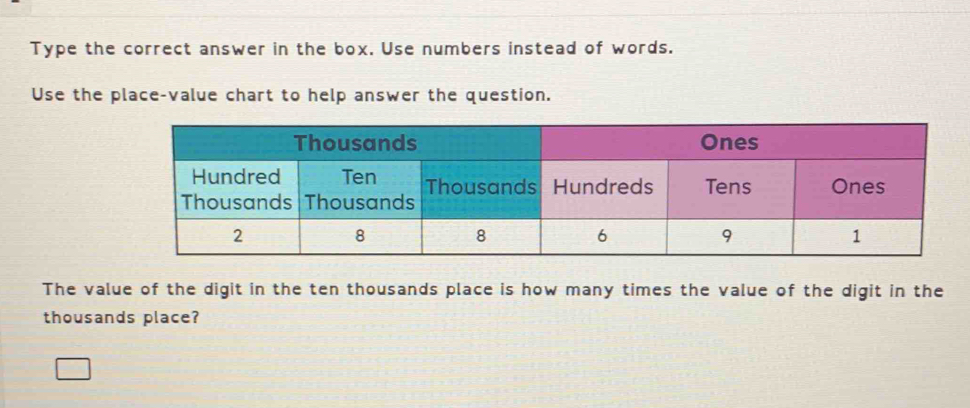 Type the correct answer in the box. Use numbers instead of words. 
Use the place-value chart to help answer the question. 
The value of the digit in the ten thousands place is how many times the value of the digit in the 
thousands place?