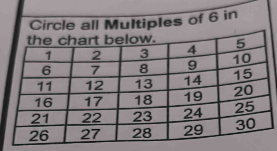 Circle all Multiples of 6 in