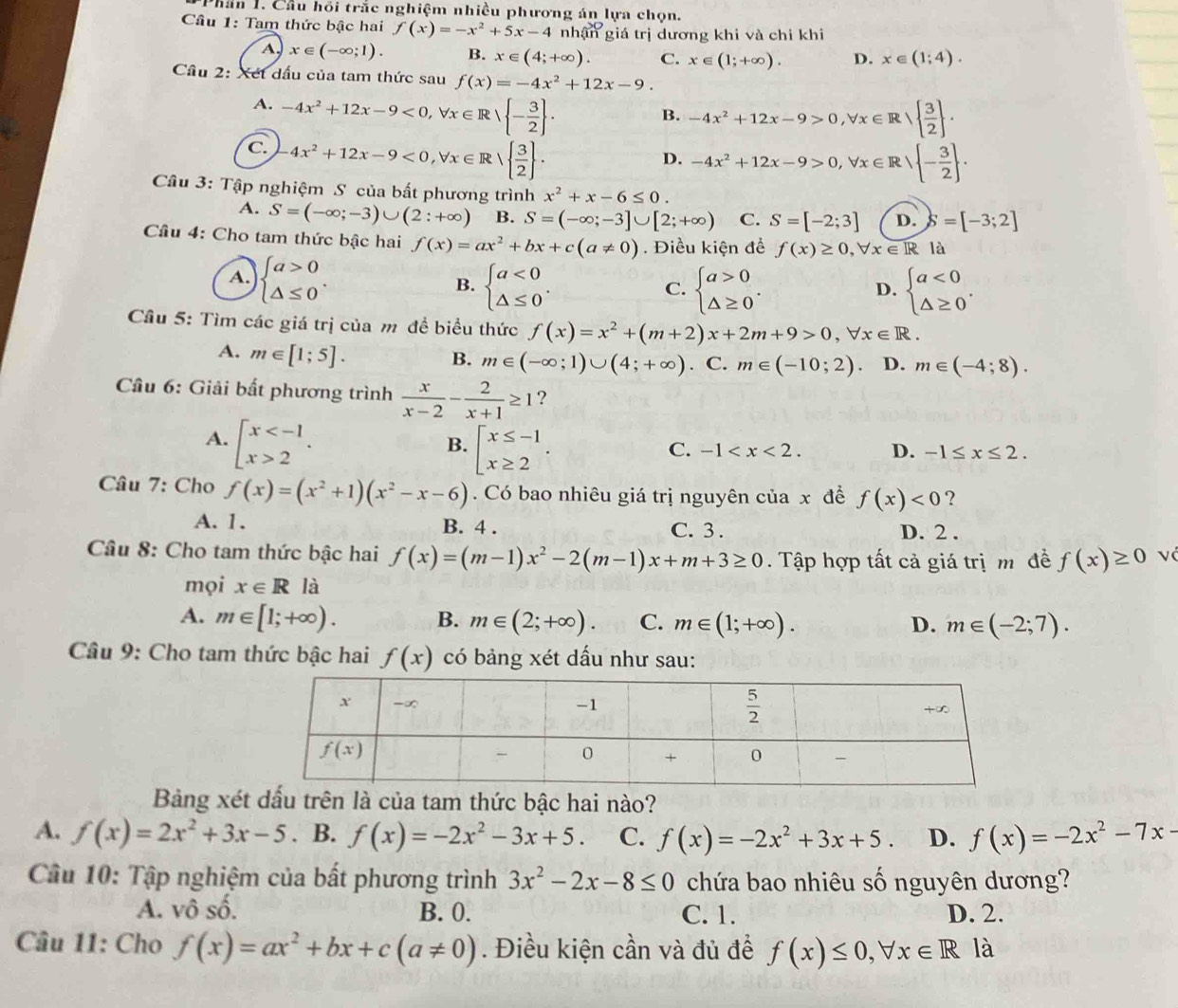 Phần 1. Cầu hồi trắc nghiệm nhiều phương án lựa chọn.
Cầu 1: Tam thức bậc hai f(x)=-x^2+5x-4nhan giá trị dương khi và chi khi
A. x∈ (-∈fty ;1). B. x∈ (4;+∈fty ). C. x∈ (1;+∈fty ). D. x∈ (1;4).
Cầu 2: Xét dấu của tam thức sau f(x)=-4x^2+12x-9.
A. -4x^2+12x-9<0,forall x∈ R| - 3/2  .
B. -4x^2+12x-9>0,forall x∈ R|  3/2  .
C. 4x^2+12x-9<0,forall x∈ R|  3/2  .
D. -4x^2+12x-9>0,forall x∈ R| - 3/2  .
Câu 3: Tập nghiệm S của bất phương trình x^2+x-6≤ 0.
A. S=(-∈fty ;-3)∪ (2:+∈fty ) B. S=(-∈fty ;-3]∪ [2;+∈fty ) C. S=[-2;3] D. S=[-3;2]
Cầu 4: Cho tam thức bậc hai f(x)=ax^2+bx+c(a!= 0). Điều kiện để f(x)≥ 0,forall x∈ R|?
A. beginarrayl a>0 △ ≤ 0endarray. .
B. beginarrayl a<0 △ ≤ 0endarray. . beginarrayl a>0 △ ≥ 0endarray. . beginarrayl a<0 △ ≥ 0endarray. .
C.
D.
Câu 5: Tìm các giá trị của m đề biểu thức f(x)=x^2+(m+2)x+2m+9>0,forall x∈ R.
A. m∈ [1;5].
B. m∈ (-∈fty ;1)∪ (4;+∈fty ) . C. m∈ (-10;2) D. m∈ (-4;8).
Câu 6: Giải bất phương trình  x/x-2 - 2/x+1 ≥ 1
A. beginarrayl x 2endarray. .
B. beginarrayl x≤ -1 x≥ 2endarray. .
C. -1 D. -1≤ x≤ 2.
Câu 7: Cho f(x)=(x^2+1)(x^2-x-6). Có bao nhiêu giá trị nguyên của x để f(x)<0</tex> ?
A. 1. B. 4 . C. 3 . D. 2 .
Câu 8: Cho tam thức bậc hai f(x)=(m-1)x^2-2(m-1)x+m+3≥ 0 Tập hợp tất cả giá trị m đề f(x)≥ 0 vć
mọi x∈ R là
A. m∈ [1;+∈fty ). B. m∈ (2;+∈fty ). C. m∈ (1;+∈fty ). D. m∈ (-2;7).
Câu 9: Cho tam thức bậc hai f(x) có bảng xét dấu như sau:
Bảng xét dấu trên là của tam thức bậc hai nào?
A. f(x)=2x^2+3x-5. B. f(x)=-2x^2-3x+5. C. f(x)=-2x^2+3x+5. D. f(x)=-2x^2-7x-
Cầu 10: Tập nghiệm của bất phương trình 3x^2-2x-8≤ 0 chứa bao nhiêu số nguyên dương?
A. vhat 0shat 0. B. 0. C. 1. D. 2.
Câu 11: Cho f(x)=ax^2+bx+c(a!= 0). Điều kiện cần và đủ đề f(x)≤ 0,forall x∈ R là