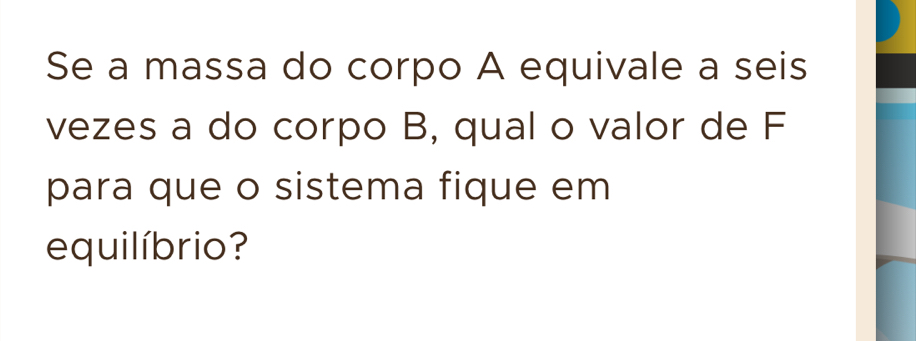 Se a massa do corpo A equivale a seis 
vezes a do corpo B, qual o valor de F 
para que o sistema fique em 
equilíbrio?