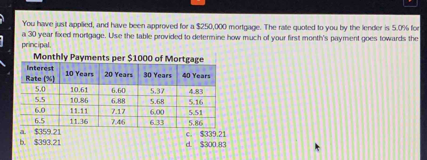 You have just applied, and have been approved for a $250,000 mortgage. The rate quoted to you by the lender is 5.0% for
a 30 year fixed mortgage. Use the table provided to determine how much of your first month's payment goes towards the
principal.
Monthly Payments per $1000 of Mortgage
c. $339.21
b. $393.21 d. $300.83