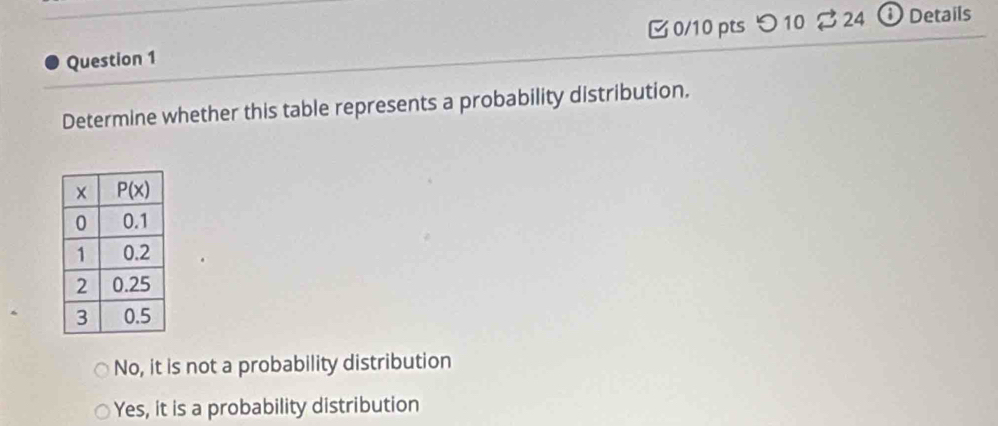 つ10 B24  Details
Determine whether this table represents a probability distribution.
No, it is not a probability distribution
Yes, it is a probability distribution