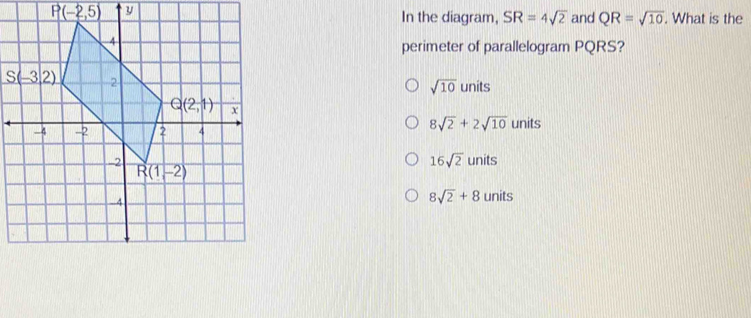 In the diagram, SR=4sqrt(2) and QR=sqrt(10). What is the
perimeter of parallelogram PQRS?
sqrt(10)u nits
8sqrt(2)+2sqrt(10) units
16sqrt(2)
units
8sqrt(2)+8 units