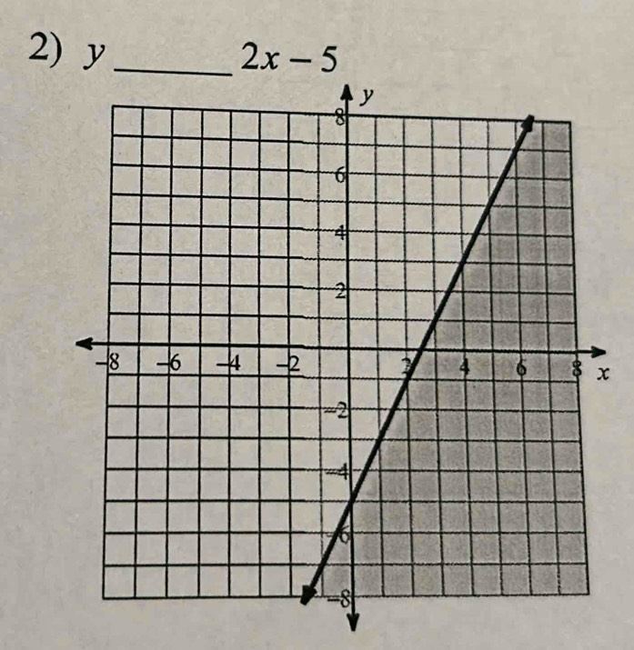 2) y _ 2x-5
x