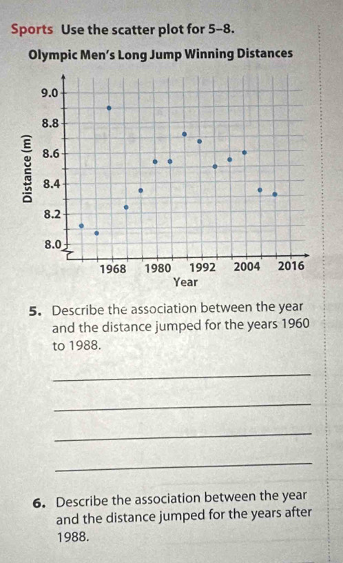 Sports Use the scatter plot for 5-8. 
5. Describe the association between the year
and the distance jumped for the years 1960
to 1988. 
_ 
_ 
_ 
_ 
6. Describe the association between the year
and the distance jumped for the years after 
1988.