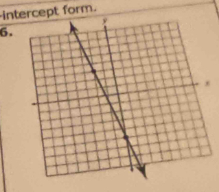 intrcept form. 
6.