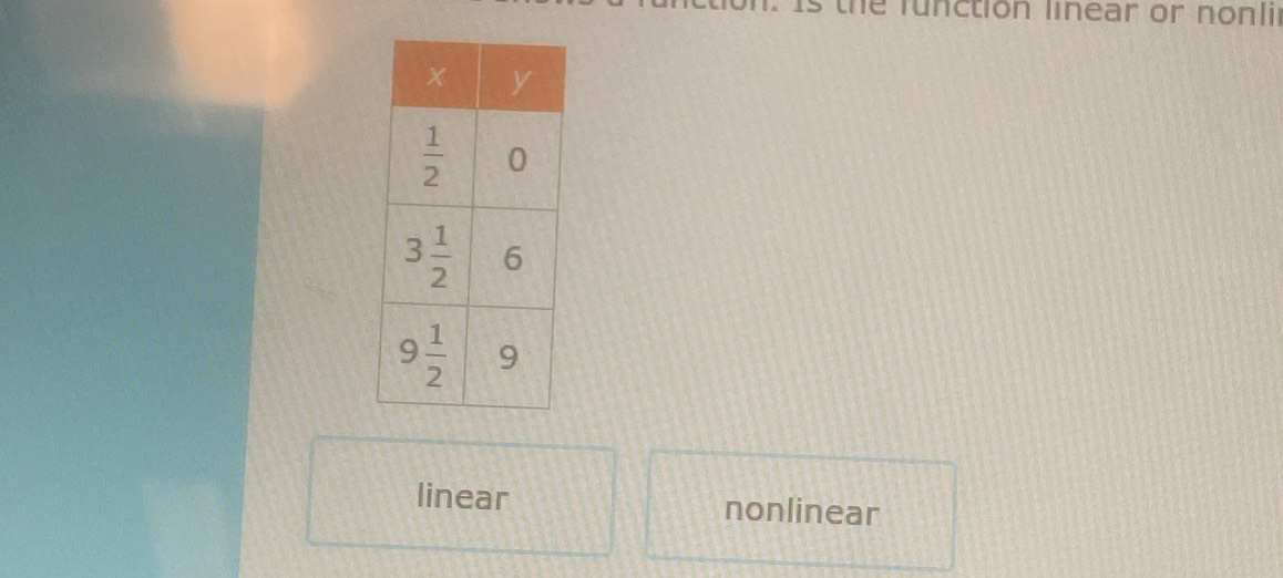 is the function linear or nonli
linear nonlinear