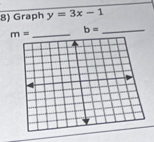 Graph y=3x-1
m= _
b= _