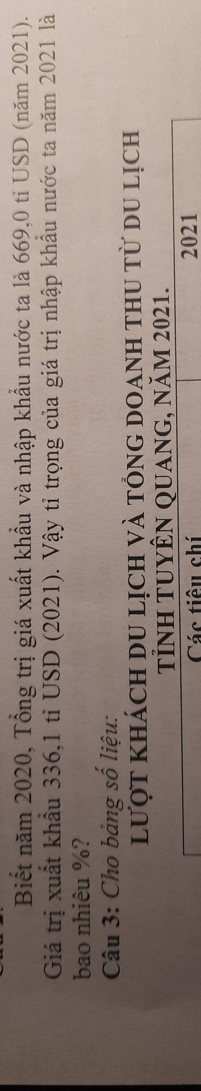 Biết năm 2020, Tổng trị giá xuất khẩu và nhập khẩu nước ta là 669, 0 tỉ USD (năm 2021). 
Giá trị xuất khẩu 336, 1 tỉ USD (2021). Vậy tỉ trọng của giá trị nhập khẩu nước ta năm 2021 là 
bao nhiêu %? 
Câu 3: Cho bảng số liệu: 
lượT KHÁCH DU LịCH VÀ TổnG DOANH THU Từ DU lịch 
tỉnh tuyÊn quang, năm 2021. 
Các tiêu chí 2021